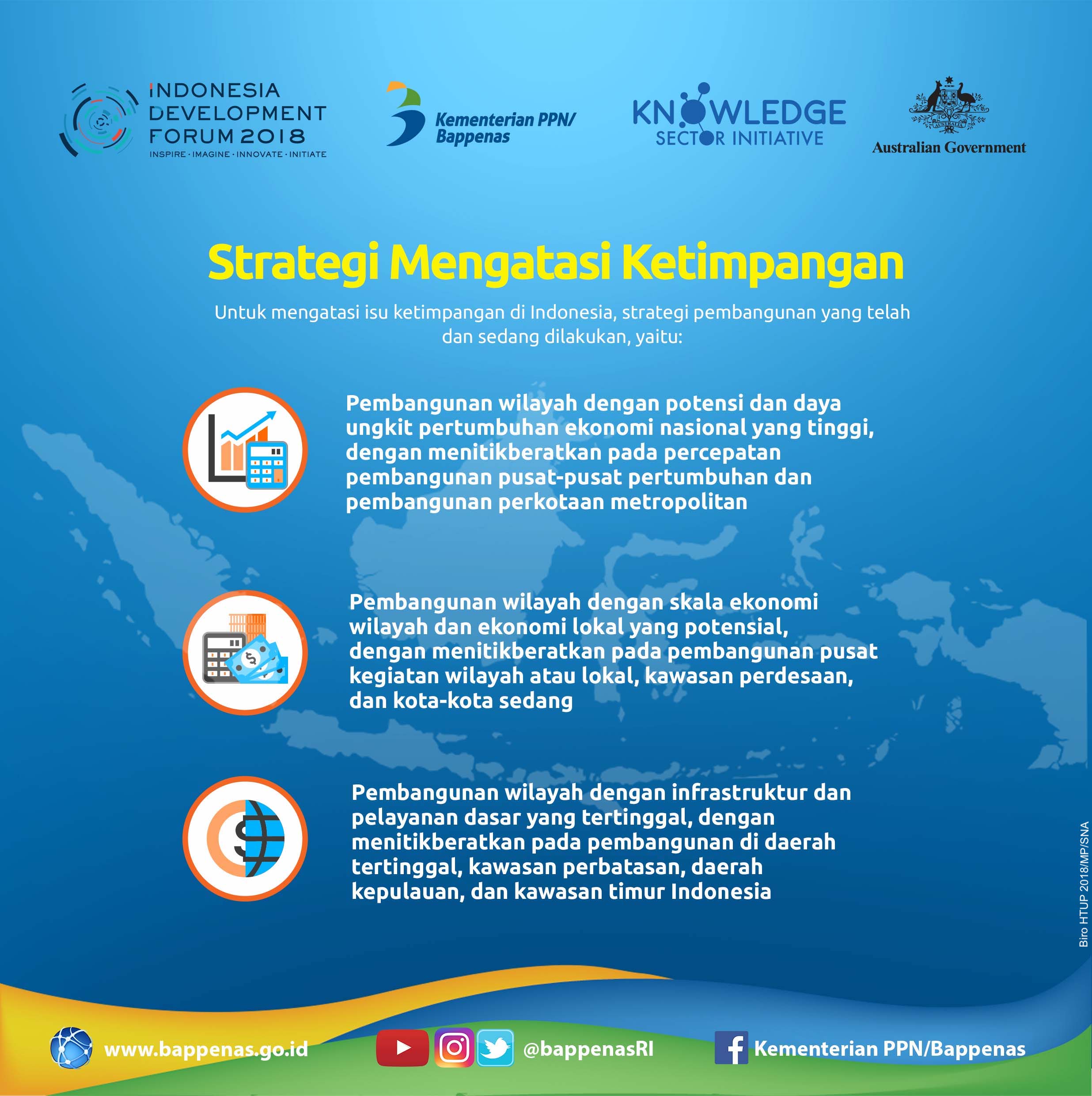 Strategi Mengatasi Ketimpangan - 20180711